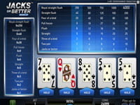 An online video poker game